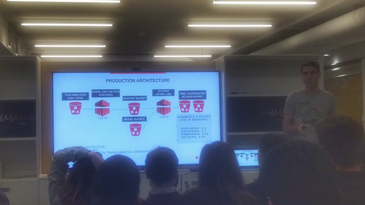 phoxis's tweet photo. Sergio Gonzales explaining the production architecture for tracking product browsing using Hidden Markov Model in #zalando @PyDataDublin #pyDataDublin https://t.co/BElDbde54S