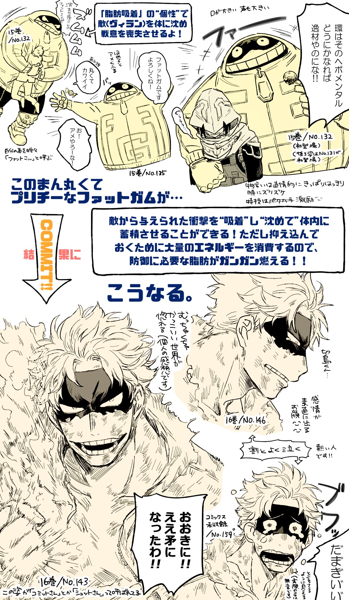 はるいも Tlで ファット さん って見かけて気になってるけど途中からコミックスor本誌追えてない とかヒロアカ読んでない でも気になる という方に少しでもファットさんの魅力を伝えられたらいいな という気持ちで詰め込みました ざっくりプレゼン