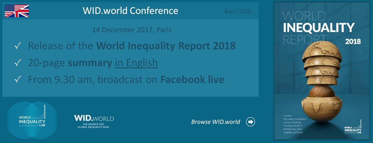 WIL_inequality's tweet photo. First https://t.co/XFa0EaHyRJ #Conference, 14 December 2017 in Paris:
1) Release of the World #Inequality Report 2018 #wir2018
2) 20-page summary in English
3) From 9.30 am, broadcast on Facebook #live https://t.co/e1bRMpdCix