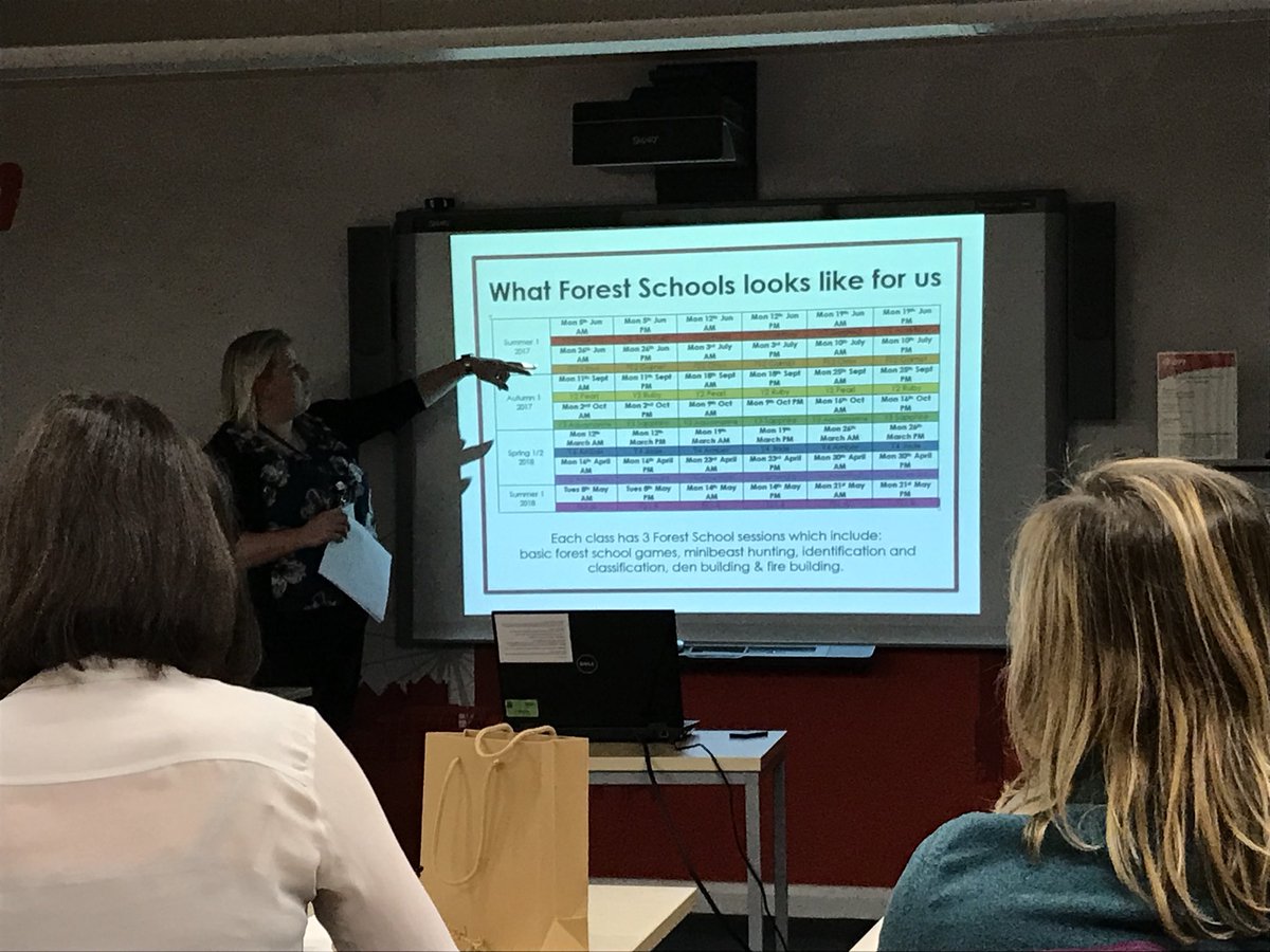 TeachWildSheff's tweet photo. The multi-talented Charlotte Varley from @PrinceEdwardShf on how to set up a whole school #forestschool programme at our Teach Wild Network. https://t.co/GK35OYEZbL