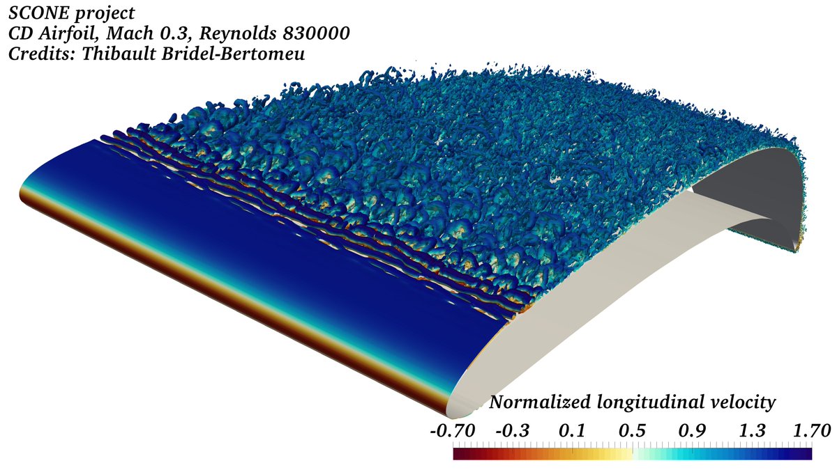 LJ_ISAE's tweet photo. A nice shot on what high-fidelity LES simulations can do on high Reynolds-number airfoils aerodynamics. Here is a nice example of a simulation carried out to predict broadband noise sources at the trailing edge of an open-rotor blade #IsaeSupaeroAerodynamics @ISAE_officiel https://t.co/OI2hja9ucE