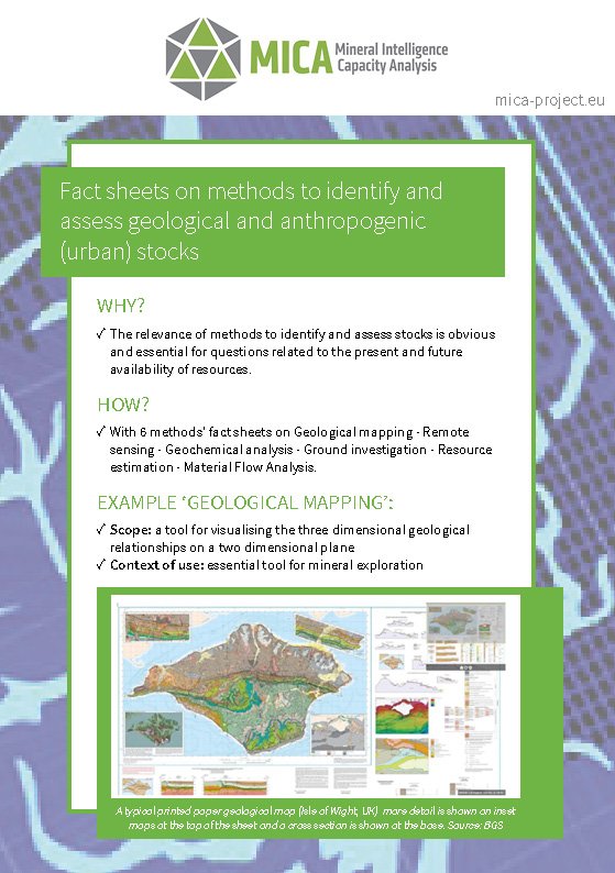 Last week of #MeetMICA, with fact sheets examples. Check this one on geological stocks, and find one on mapping here: bit.ly/2x8FDtW