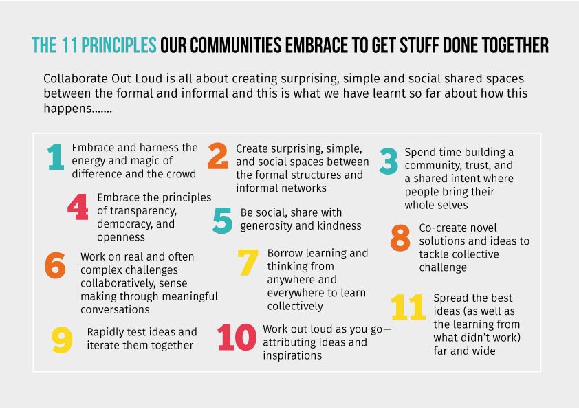 haighclaire's tweet photo. These 11 things make a big difference to our communities and help them to get stuff done together! Hope could they help you? #collaboutloud https://t.co/dVYX2QLJJb