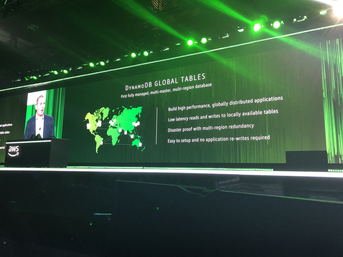 ThanosBaskous's tweet image. #awsdynamodb global tables are generally available. Fully managed, multi-master, multi-region. #AWSreinvent2017