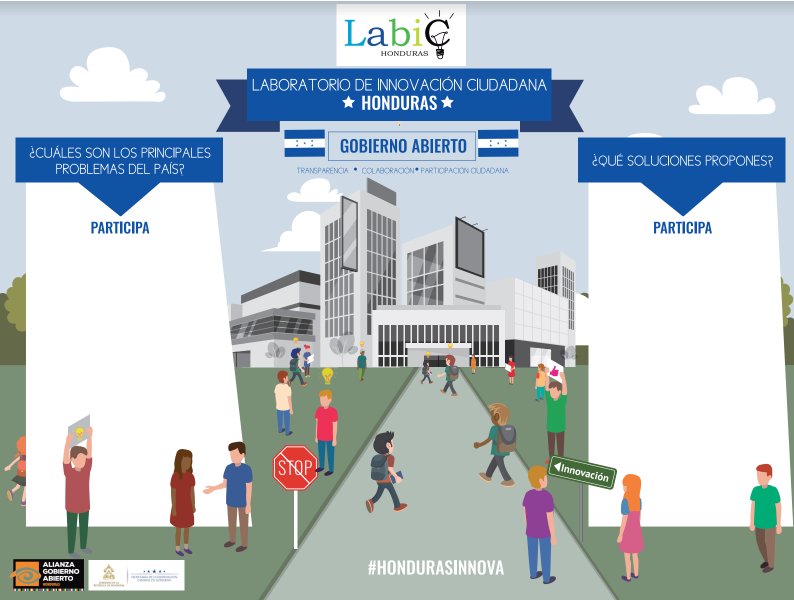 LabicHonduras's tweet photo. ¡Se parte del cambio y propone soluciones a los principales problemas del país! ¡Comparte y participa!💪#HondurasInnova @AGA_Honduras https://t.co/uMhDQC1D2j