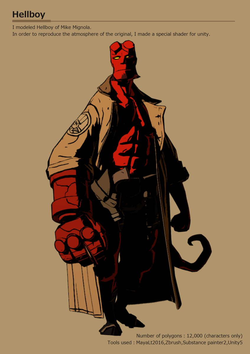 I translated the Hellboy 3D model portfolio into English.
Since it is a googel translation, it is not an accurate translation.
If you are interested please look!