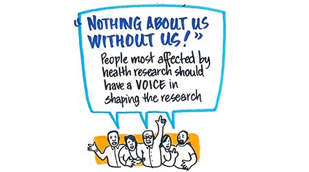 HlthResearchBC's tweet photo. Patient-oriented research is emphasises meaningful patient engagement in every part of the research process. #PPF17 #POR https://t.co/d2jlNOgknL https://t.co/3Rzolyd6vI