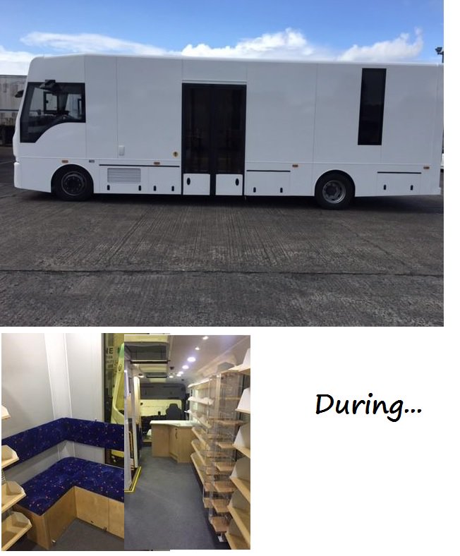 Fingal County Libraries tweet media