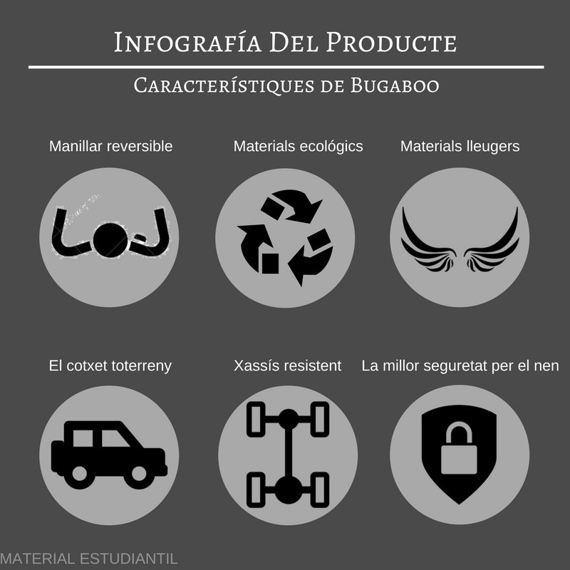 ceprojectes's tweet photo. Encara no heu vist el nou Bugaboo? Innovació i exlusivitat ha arribat al mercat!👶 Feu click en el següent enllaç per veure totes las possibilitats que té🔥
👉https://t.co/gZg7E9ePL9
.
#cotxet #innovació #exclusiu #bebe #primerencs https://t.co/41oTQAyHrX