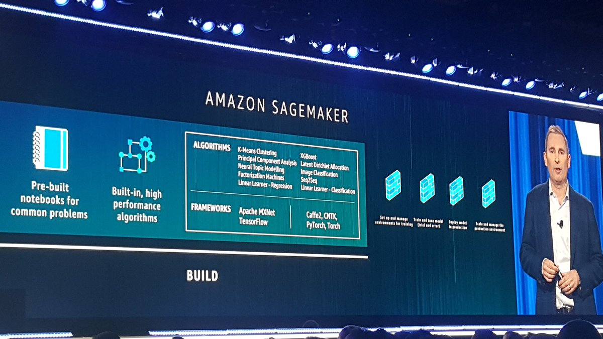 aws reinvent machine learning