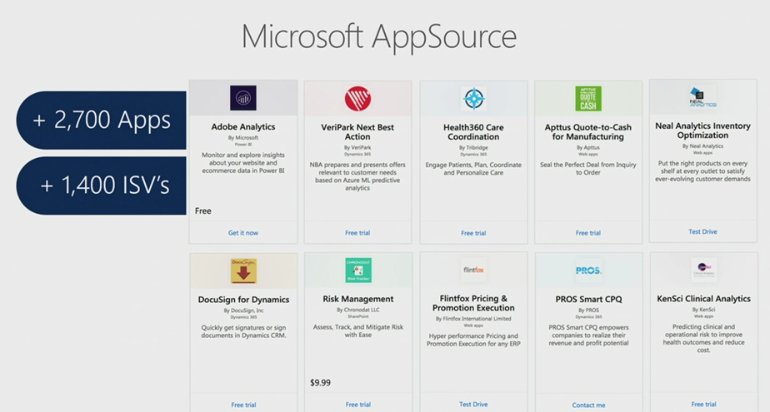 NickFratello's tweet image. How #MSDyn365 leverages partner solutions to deliver Modern Unified Intelligent and Adaptable solutions via #AppSource. @JamesMPhillips