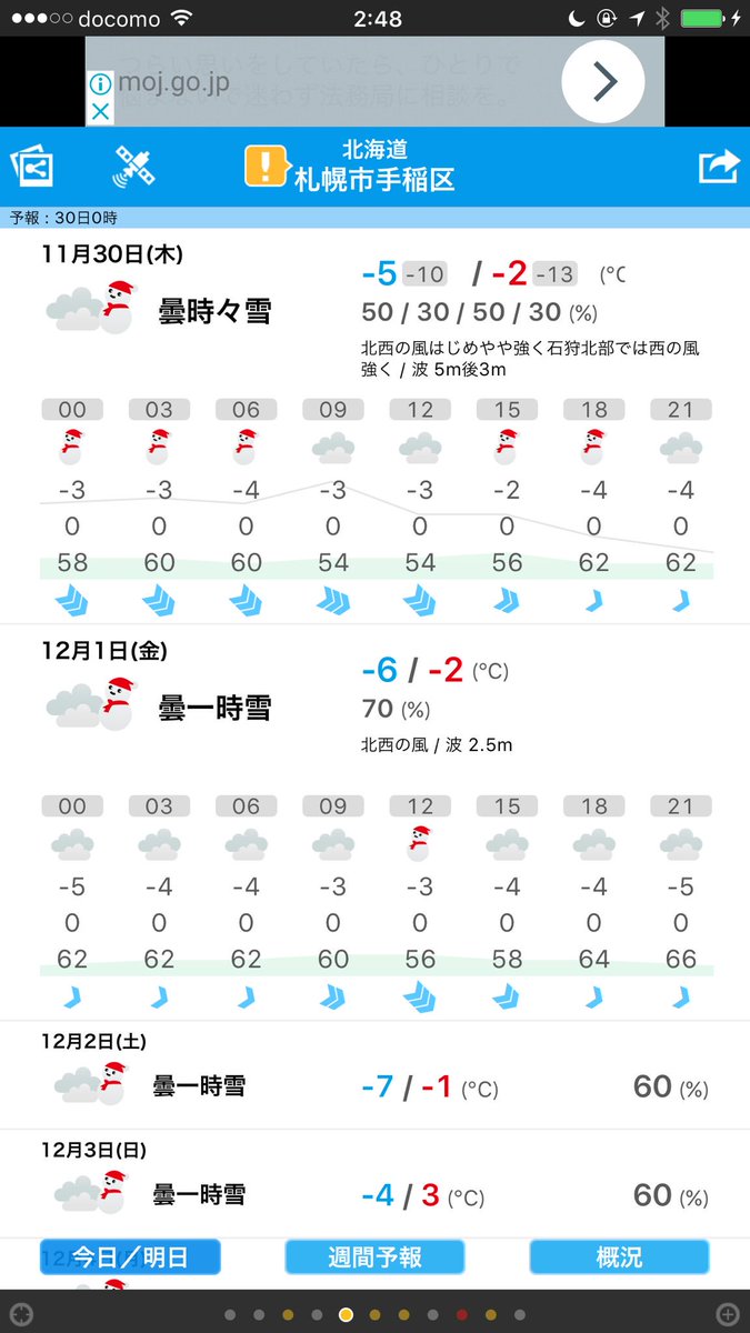トロピカル ジェム على تويتر ちょっといま外出たら寒すぎs ゚ロ゚ 今日は最高でもマイナス 最低でもマイナス 谷亮子さんの 最高でも金 最低でも金 という言葉を彷彿とさせますね 11月30日 木 北海道札幌市手稲区 曇時々雪 3ºc 50 そら案内 T Co