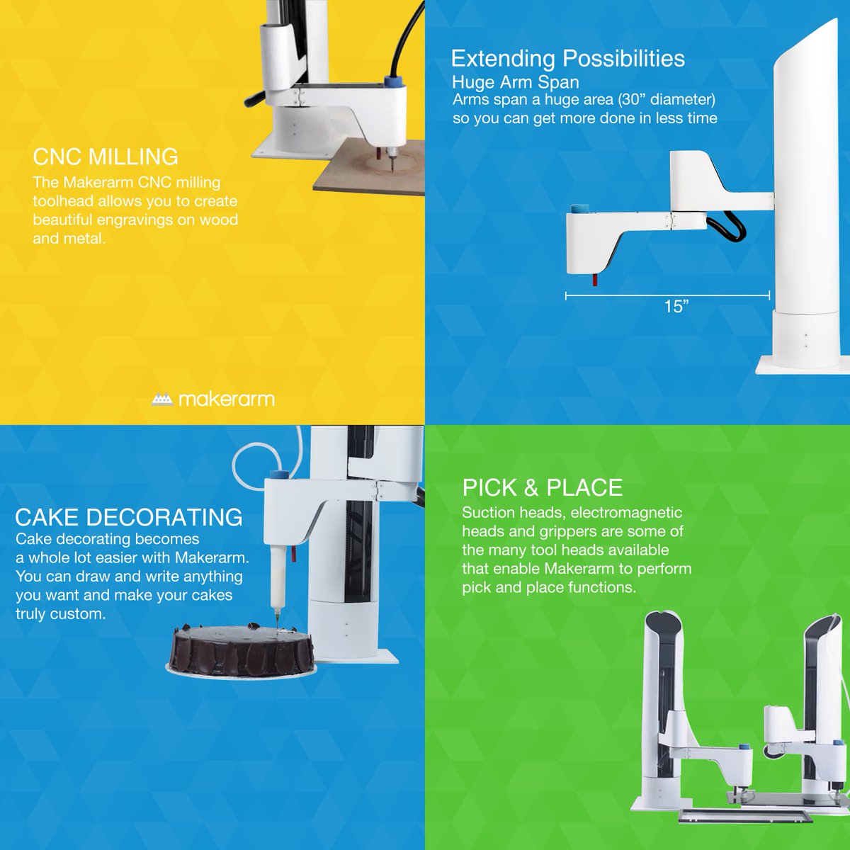 makerarm's tweet photo. There is so much Makerarm can do! The possibilities are endless. #makerarmmakes #makerarm #austin #desktopfabrication https://t.co/XXN8gT9KB3