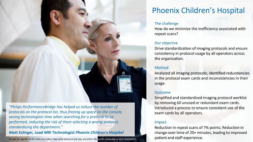 PhilipsLiveFrom's tweet photo. Reduction in repeat scans of 7% points; Reduction in change-over time of 20+ minutes, leading to improved patient and staff experience. @PhxChildrens 
case study here: https://t.co/rsBfxltllf #RSNA17 https://t.co/stzviBT26S