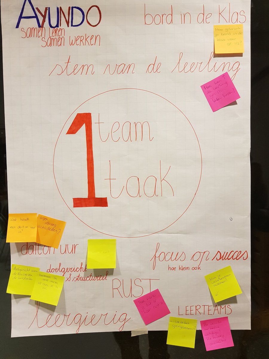 FritsPuhl's tweet photo. Een inspirerende "snack-sessie" (15-18 uur) met 35 collega's van 7 scholen van @ZaanPrimair en CPOW: Workshops en open space rond "We zijn TROTS op ...!"  Veel uitwisselen en leren. Nieuwe ideeën en energie!   Bij obs @ayundo8  @St_leerKRACHT https://t.co/XW5JEvf7vx