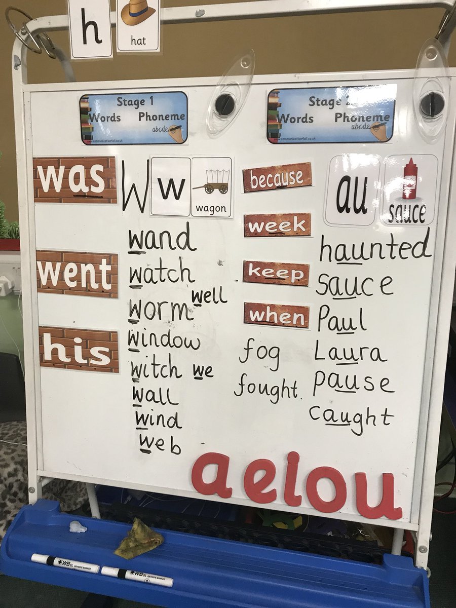 Today we explored the “w” sound. We liked <a href="/The1Geraldine/">Geraldine the Giraffe</a> finding words with this sound. We didn’t recognise Prince William right away though! 🙊