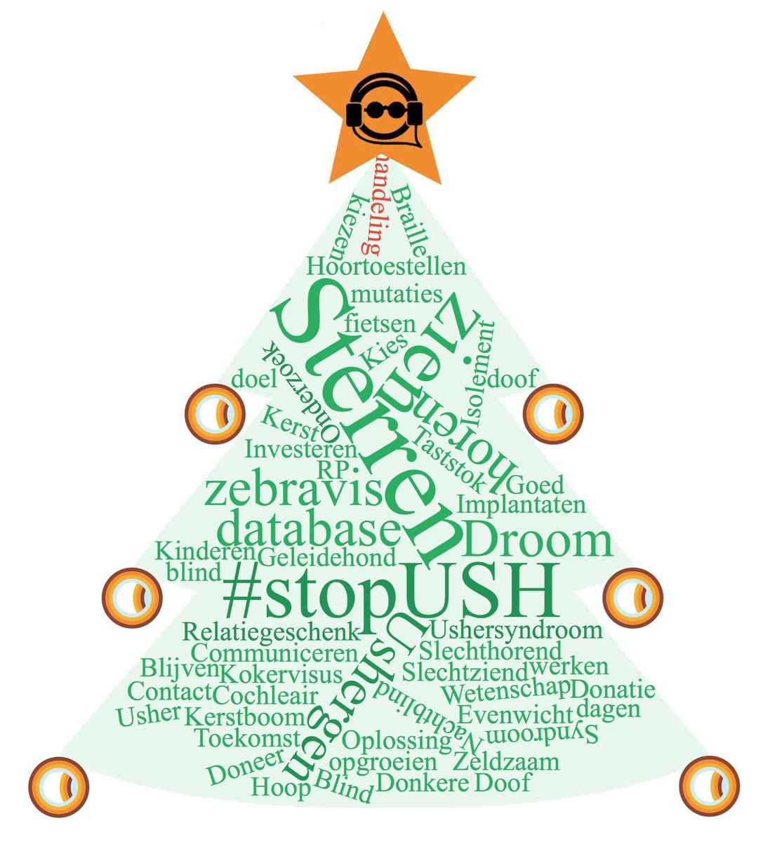 usher_syndroom's tweet photo. Een kerstgeschenk doneren aan St.Ushersyndroom? Natuurlijk! Want kunnen horen &amp; zien zijn voor mensen met Ushersyndroom het mooiste geschenk! Wil jouw bedrijf op einde van het jaar een goed doel steunen? Mail dan naar info@ushersyndroom.nl https://t.co/3uumUR6709