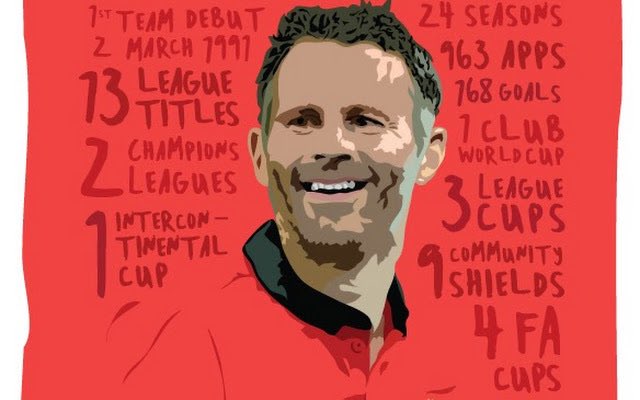 Happy birthday to a true Manchester United legend, Ryan Giggs! The Welsh wizard  