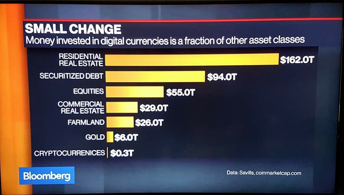 FatihSK87's tweet photo. Nice graph. Credits to @petersinguili https://t.co/QpzPUU9bfL