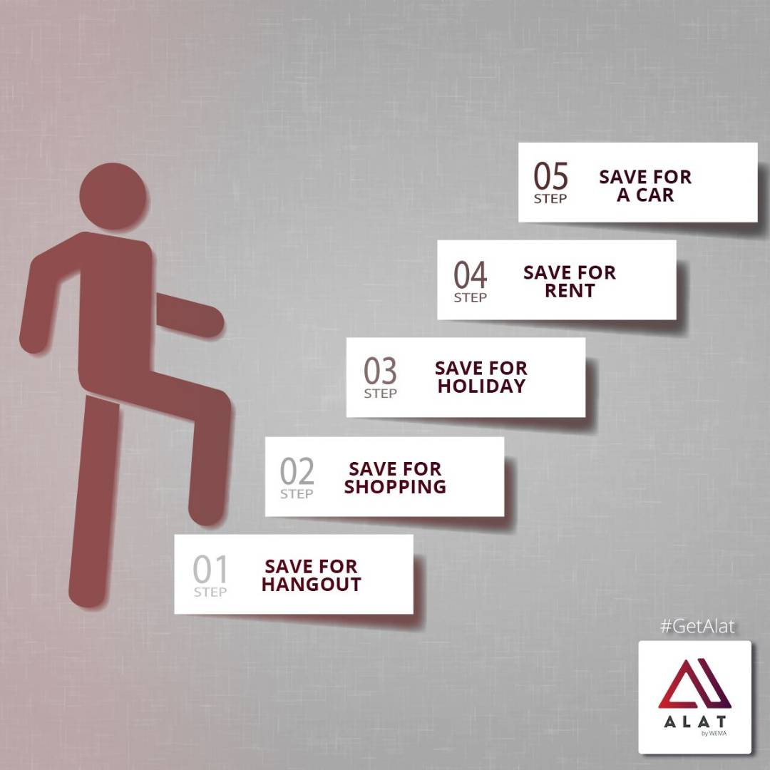 love_enyi's tweet photo. With @alat_ng ALAT by Wema, you can save for whatever goal or target u wanna reach and still get 10% of your savings annually. Try ALAT today. #GetALAT #BeALAT
@EmekaErnestOli @danicious_dan https://t.co/k0gaMYDSST