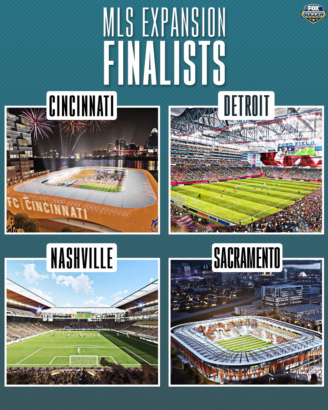Mls expansion sale