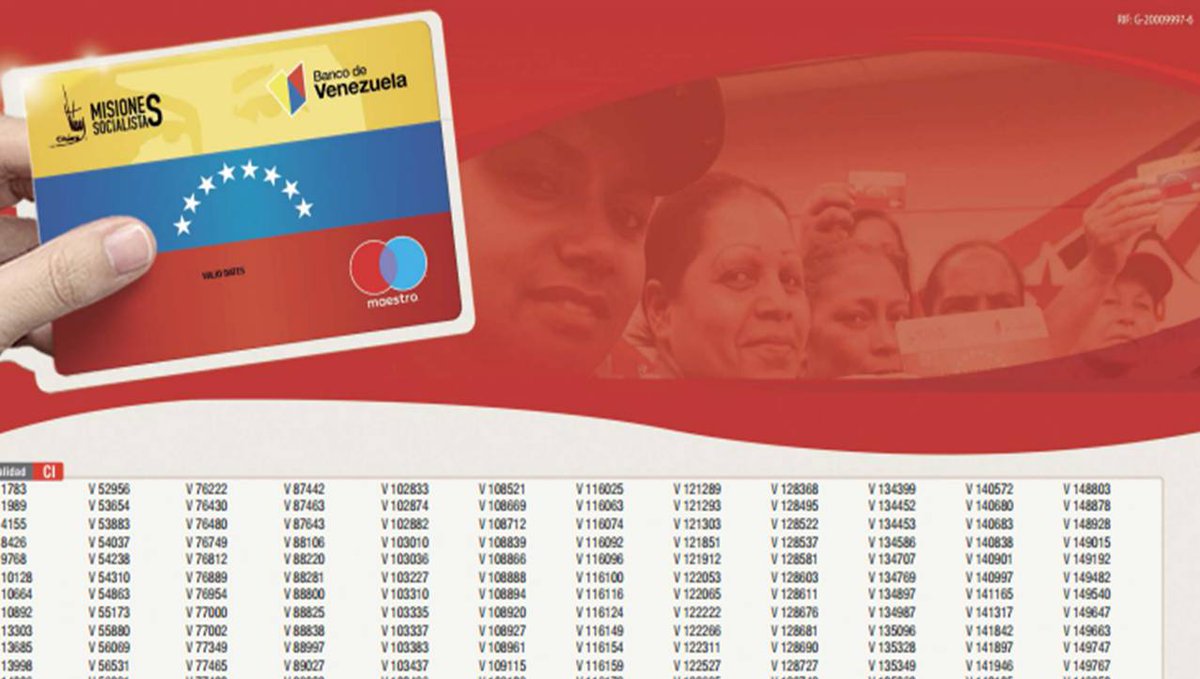 #ViceSocial gob ve te permite conocer tu estatus dentro el Sistema Nacional de Misiones y Grandes Misiones ▷ goo.gl/tr9v1E