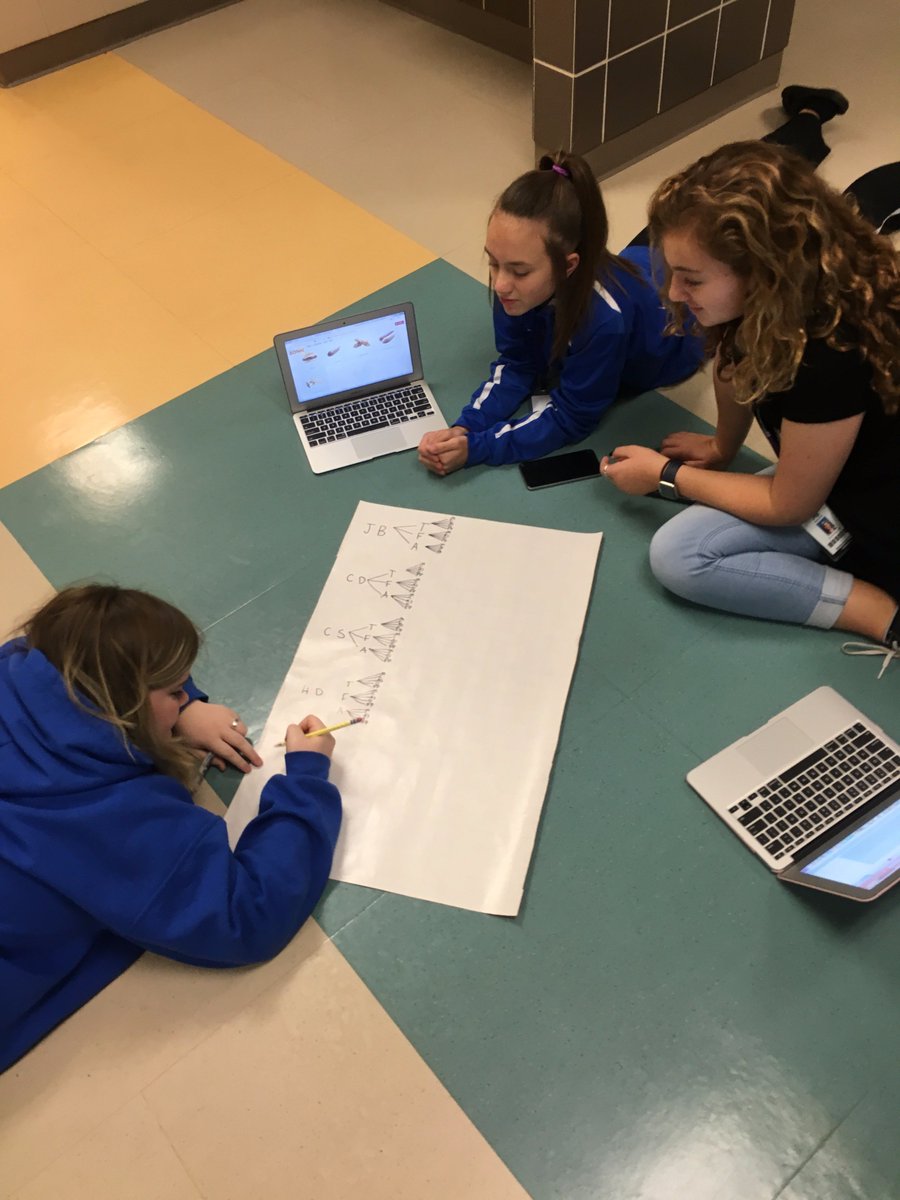 kristiguest's tweet photo. Paper and Desks and Slides...Oh My! 7th Grade Math @FSMSCubs working on sample space with restaurant menus. How and Where? You choose! #Mpowered #MISDProud @7thmathFSMS https://t.co/rOPz0AvluB