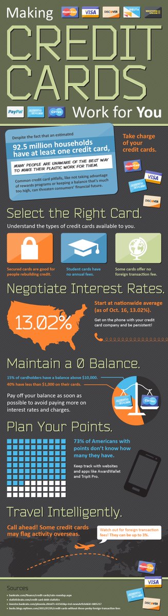 MoneyMentors's tweet photo. Not knowing the details about your credit card can hurt your bank account! https://t.co/5NIzrH8gFv | #MoneyTalks #YYC #Canada #investment #FML2017 #business #money https://t.co/y1W0C8q4wY