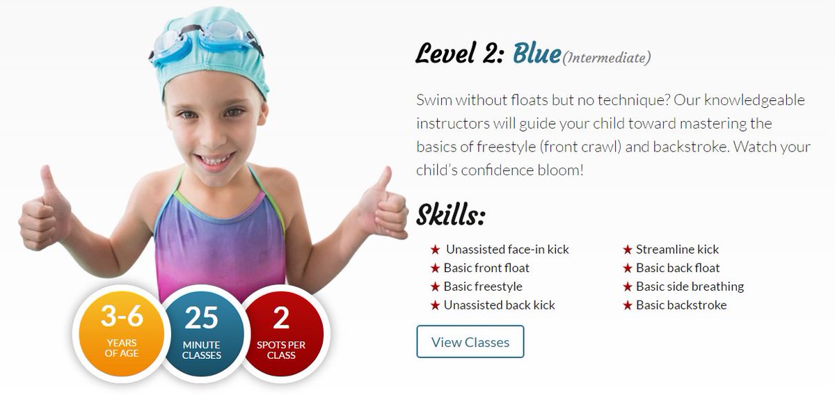 Take a closer look at Level 2 of our #SwimLessons curriculum: theswimrevolution.com/swimming-lesso…