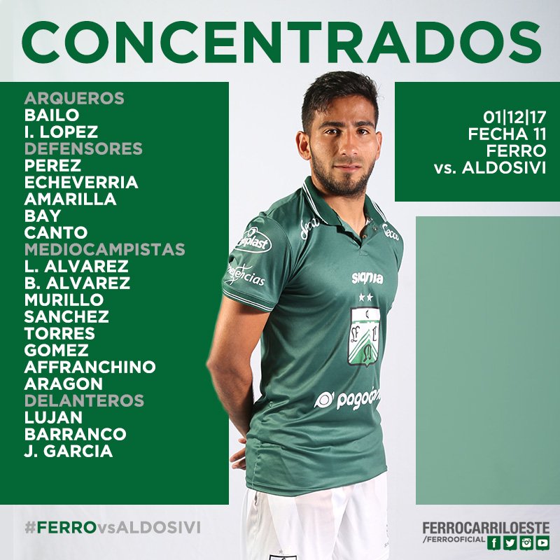 #Fútbol Estos son los 18 citados por Claudio Valz para ser protagonistas el viernes, frente a <a href="/clubaldosivi/">Club Atl. Aldosivi</a>. Más información en: goo.gl/uXuHHX