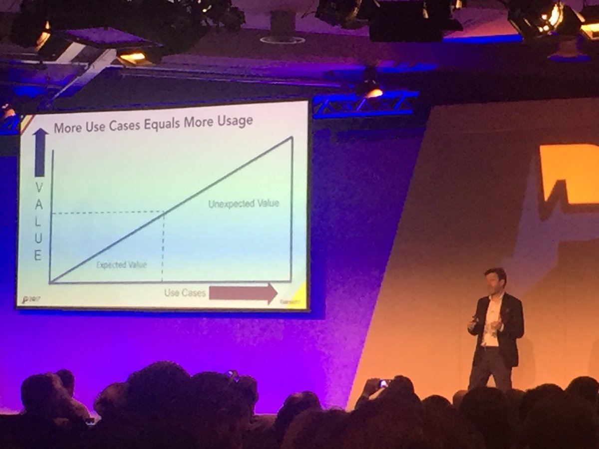 Vandoncel's tweet photo. Back home after inspiring #PulseEurope2017 conference. Plenty of ideas to implement about #CustomerSuccess @GainsightHQ https://t.co/DvgUebKkEa