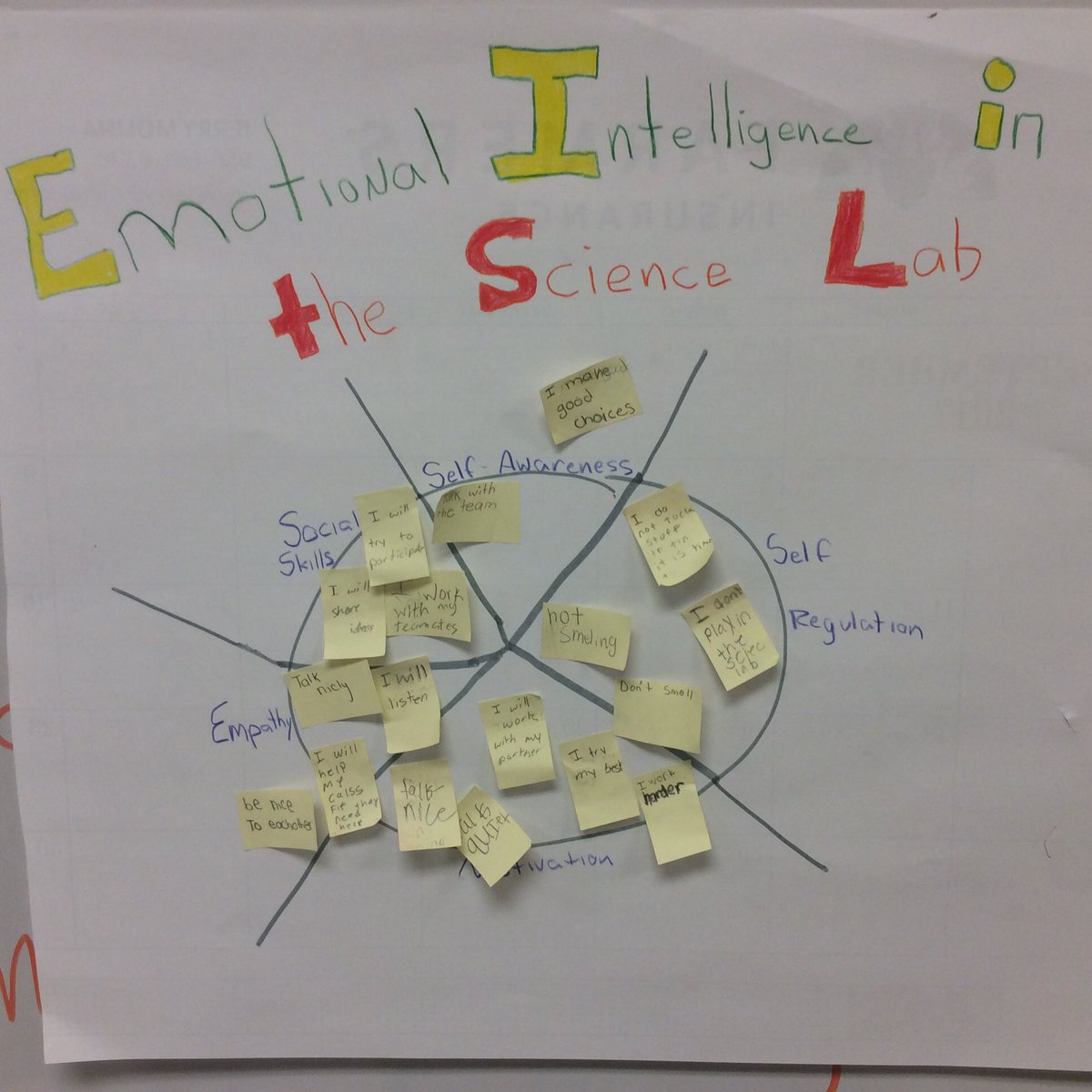 mrberdan's tweet photo. @AJacksonElem fifth graders apply #emotionalintelligence in the science lab!
@pedrorgar @DrGonzalez8 @sylviaibarra5 @McAllenISD @BVieh https://t.co/LQSicbuIfM