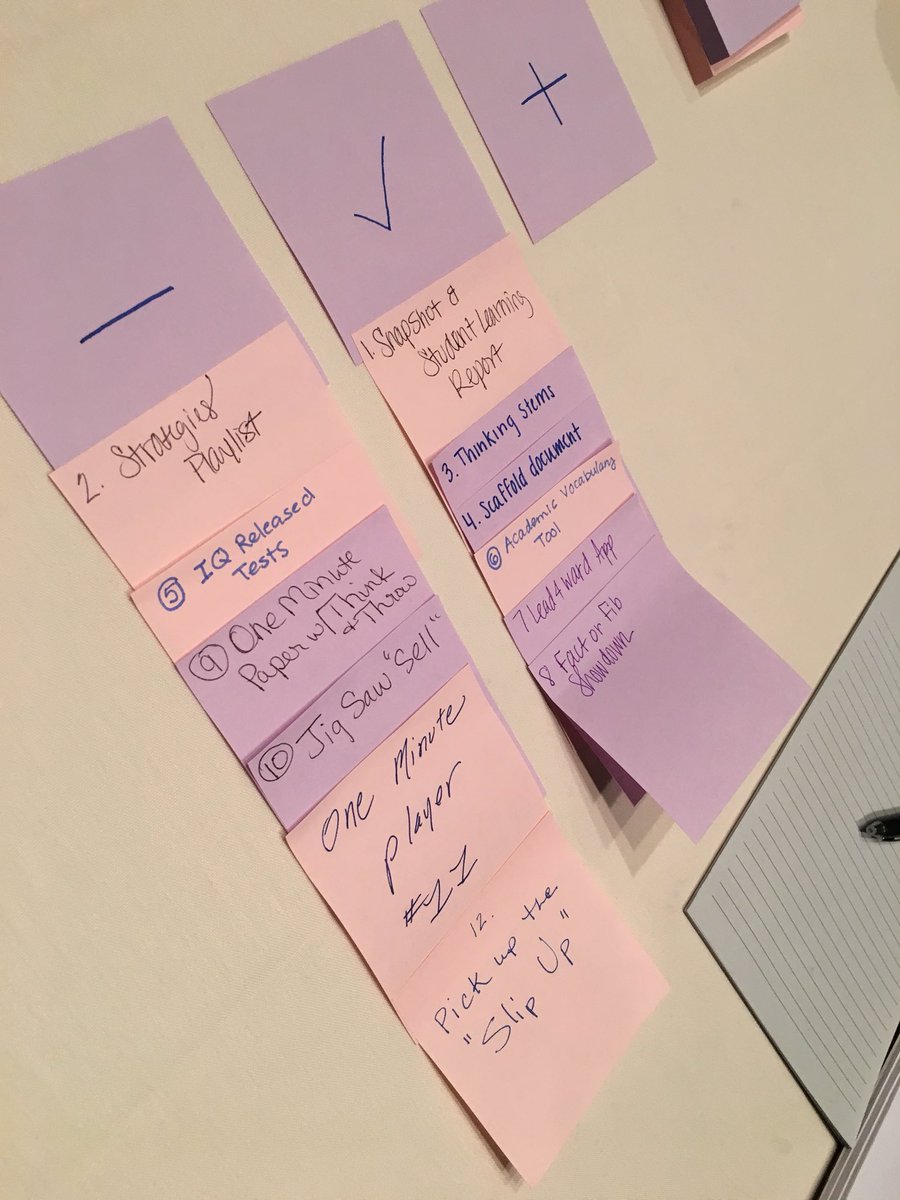 PerformMatterTX's tweet photo. Doing a “nonverbal sort” at the Annual Lead4ward Pre conference #think2017 https://t.co/htU0TkV8Z8