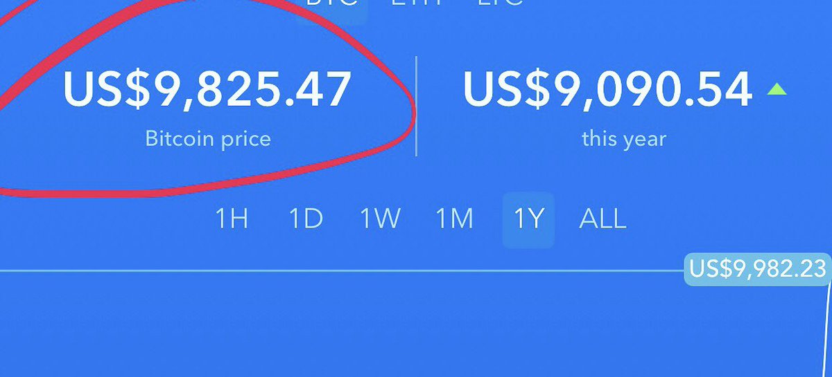 TheCoinChat's tweet photo. oops it looks like profit taking or #panic selling...which one is it??
#future #trading #btc #bitcoin #coinvestors #resalert https://t.co/UCmq65V8i3
