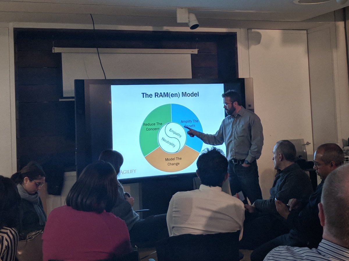 technocratvlad's tweet photo. @PaulKGoddard Talking about the #ramen model at #ACElon tonight. #coaching #agile @geoffcwatts https://t.co/qQ70J1yrYX