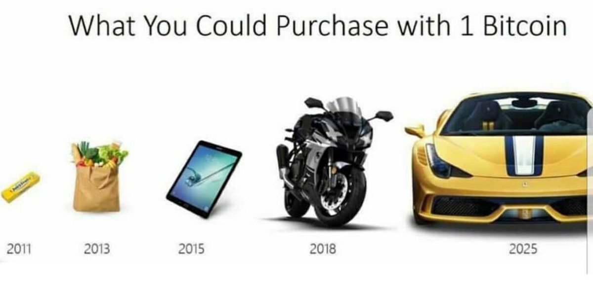 X_Crypto_X's tweet photo. https://t.co/5fc0qJ1kvl