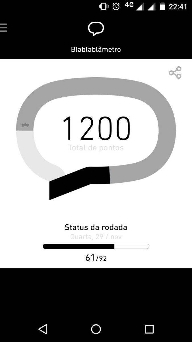 <a href="/AndreBernardo03/">André Bernardo Rumo BetaLab</a>