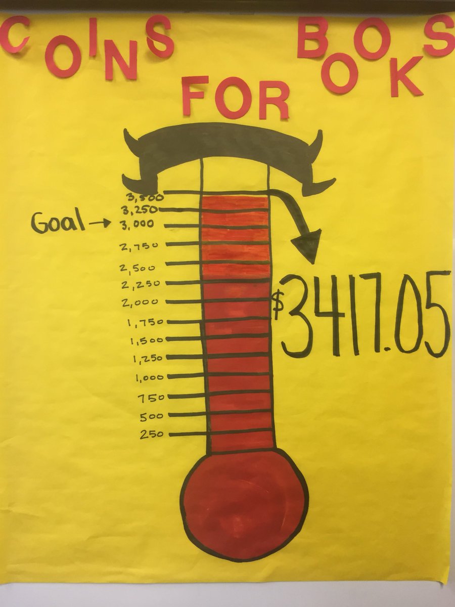 lasleybober's tweet photo. Woohoo! $3417.05 for classroom library books. Teachers and students are overjoyed😄😄
#RISDGreatness #MTEMustangs #cantstoprisd https://t.co/YwuwHttB43