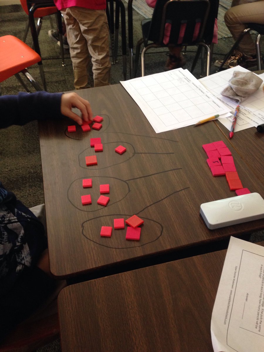 NISDElemMath's tweet photo. Conceptual planning @NISDGlenn @MarthaHeidari @KristiBolstad1 transferring into the classroom! 👍🏼#manipulativesmatter #notextbook https://t.co/cSTryYxgG3