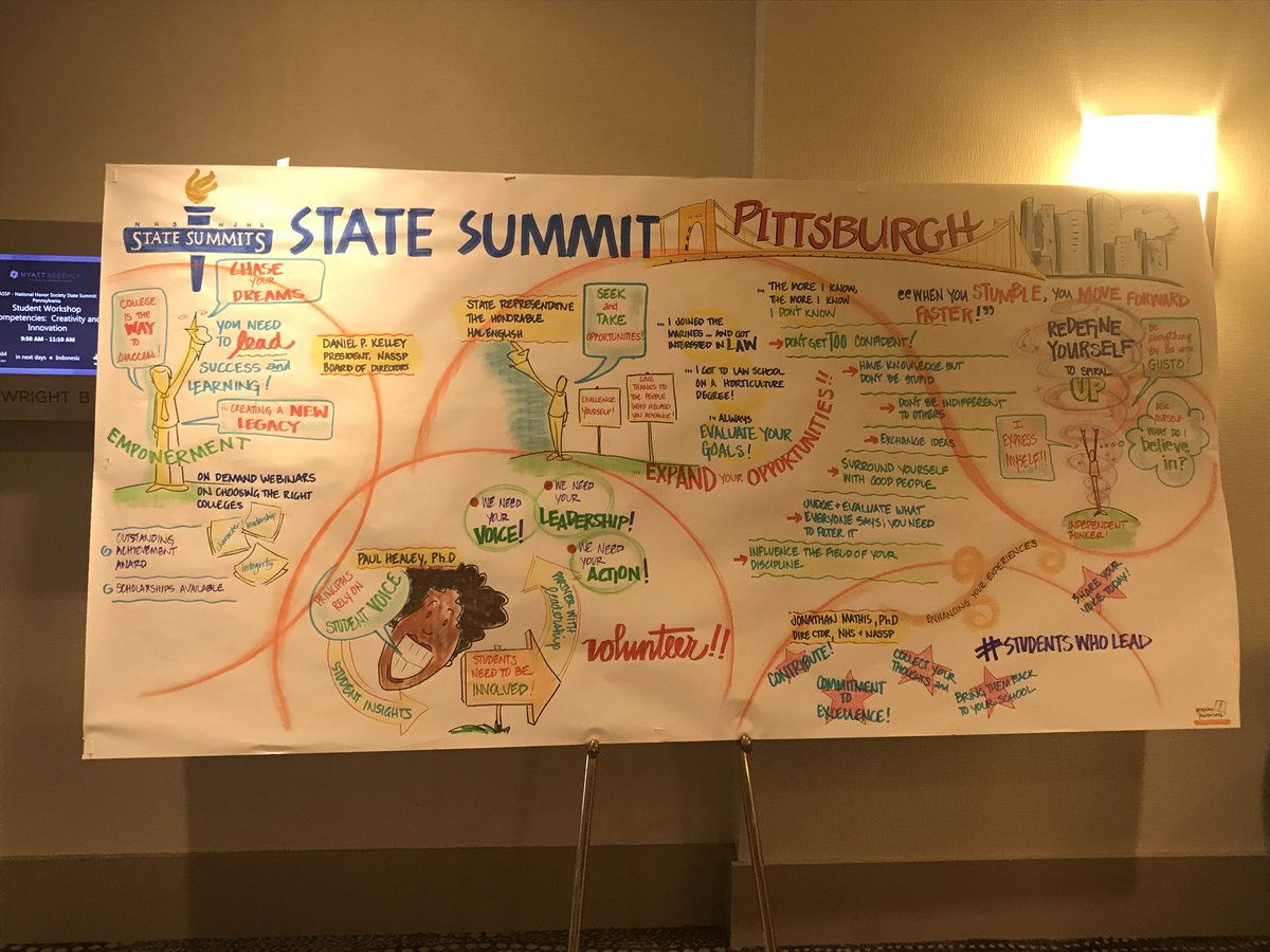 mr_audia's tweet photo. @nhs_njhs thank you for the amazing day today at the first ever PA State Summit. Our students and teachers were really inspired @MrJonesGS @MrRedingerGS https://t.co/bCA7xAm4xy