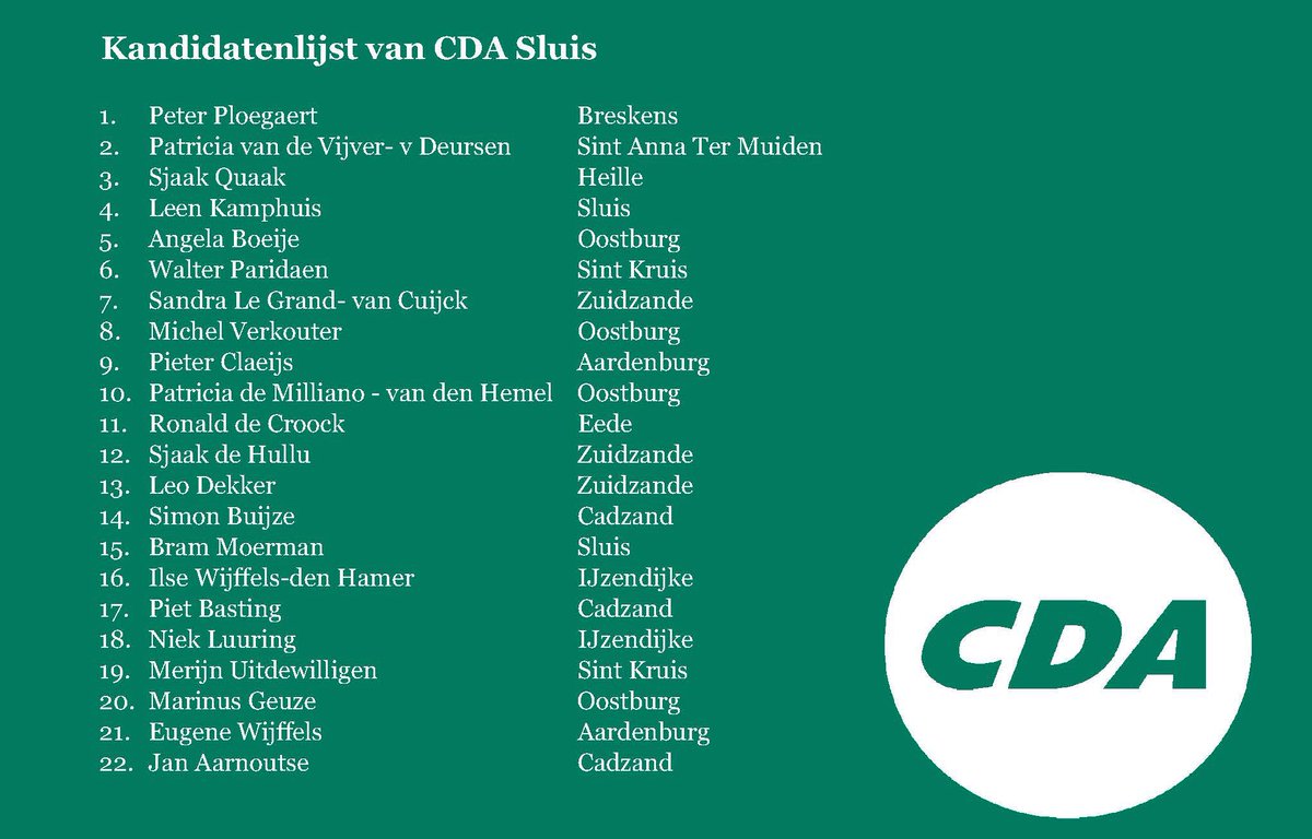 CDASluis's tweet photo. #CDASluis de kandidatenlijst vast gesteld tijdens de ALV. https://t.co/yogSKosLIE