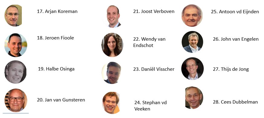 CDA_Breda's tweet photo. BREAKING: Kandidatenlijst unaniem vastgesteld. Met deze 40 gaan we het doen! #Verkiezingen #BeterBreda #GR18 #Raad076 #GRPR https://t.co/LjV1yZh6w9