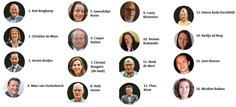 CDA_Breda's tweet photo. BREAKING: Kandidatenlijst unaniem vastgesteld. Met deze 40 gaan we het doen! #Verkiezingen #BeterBreda #GR18 #Raad076 #GRPR https://t.co/LjV1yZh6w9