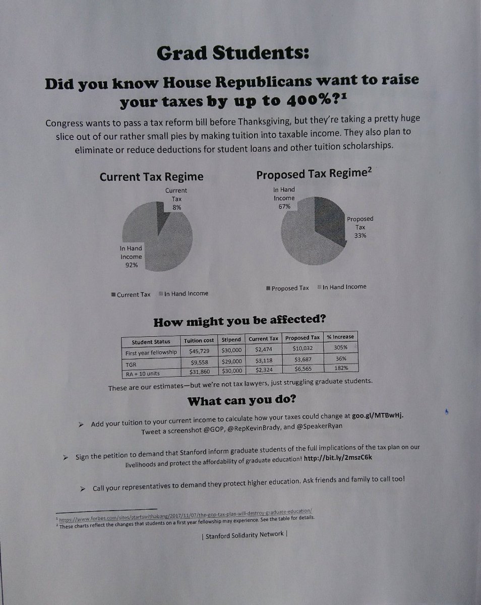 The current House tax bill will make graduate education unaffordable for anyone but the most wealthy. Call your representatives. #SaveGradEd