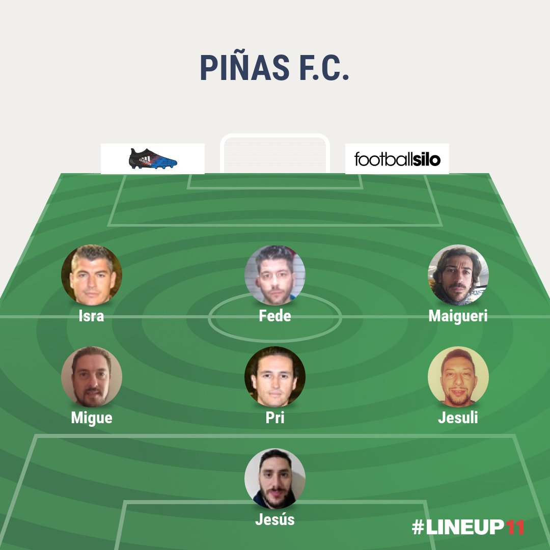 Piñas F.C. tweet media