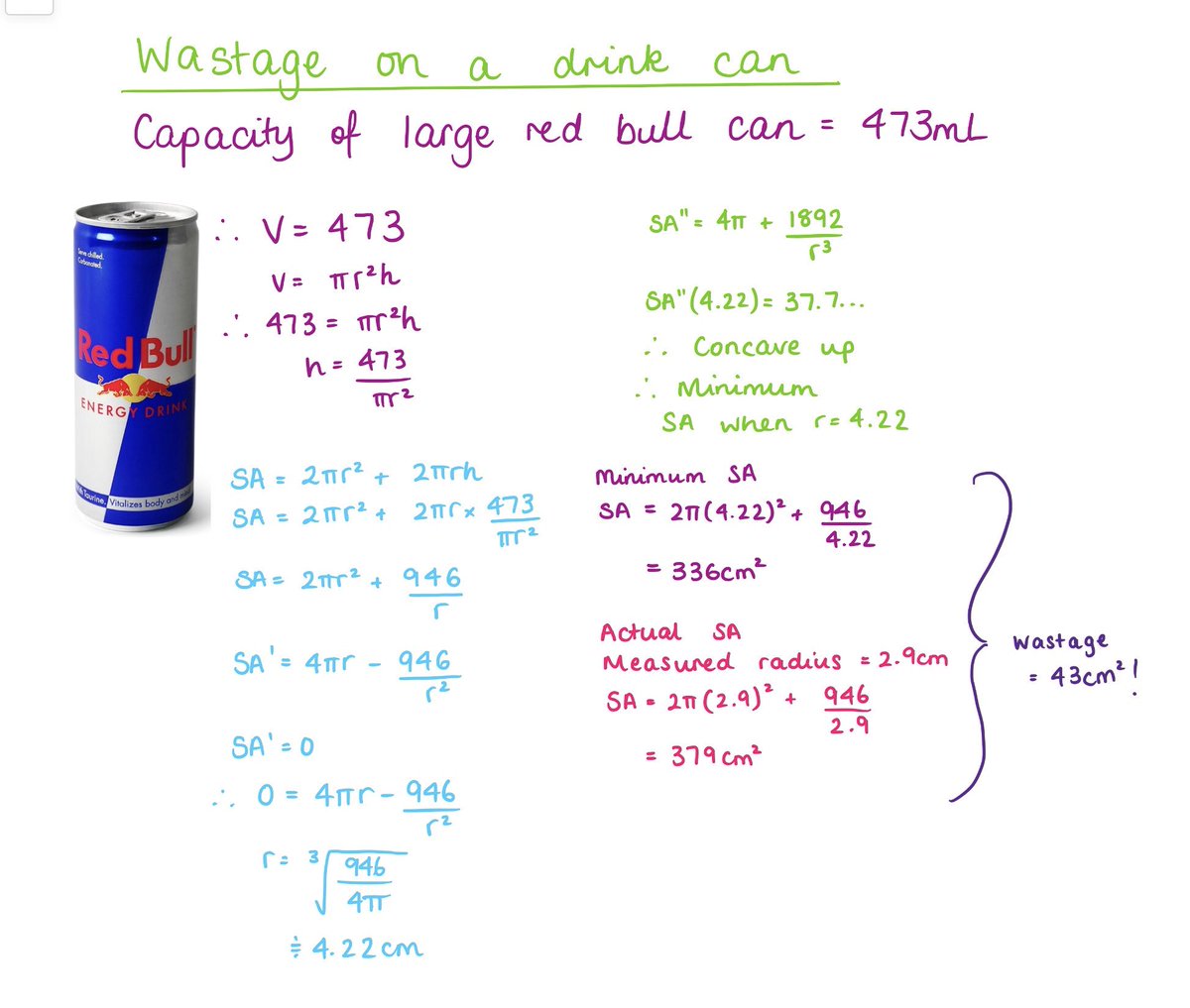 43 square cm wasted packaging per can! Encouraging conversation about waste in Year 11 Maths through #realmaths #onenoteedu