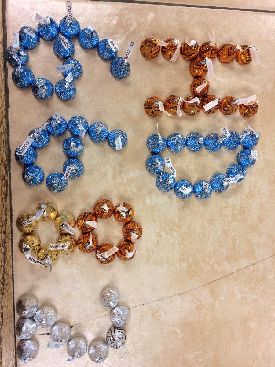 Living that orange life!!! Shout out from your favorite store 6682! Candy is the best!!!#redhotredding <a href="/PerataKacie/">Kacie Perata</a> <a href="/HDEvanFelker/">Evan Felker</a> <a href="/SethPlumb/">Seth Plumb</a> @6682specialty