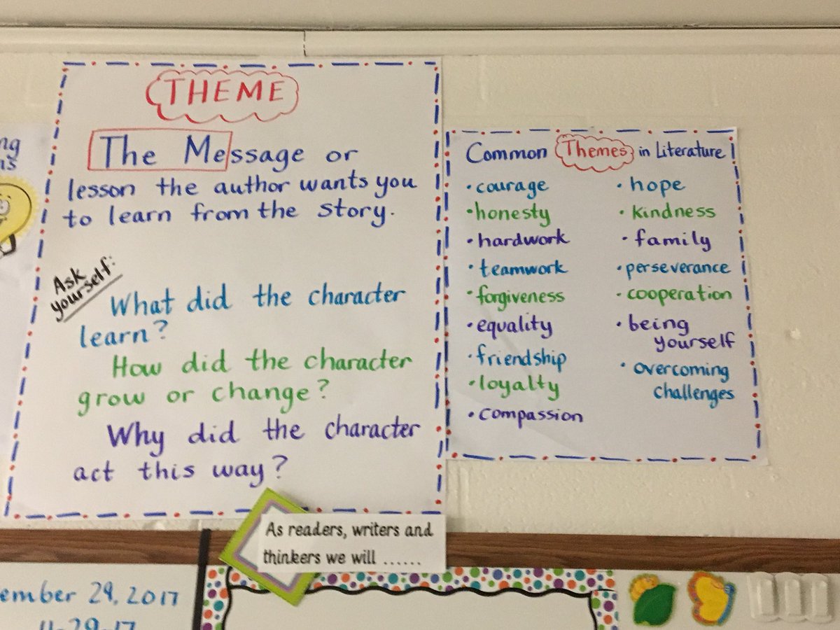 ccpsela's tweet photo. MHES is working hard to create a culture of reading and writing. 😎 https://t.co/Yvflo8uGLx