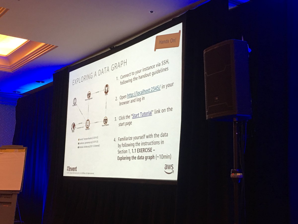 metaphacts tweet media