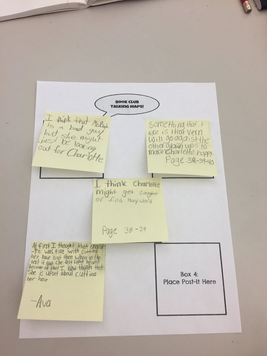 Today we used Talking Maps to help guide our book club discussions. A great tip from The Reading Strategies book! #Robbinsvillek12